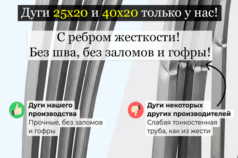 теплицы с сечением дуги 25x20 и 40x20